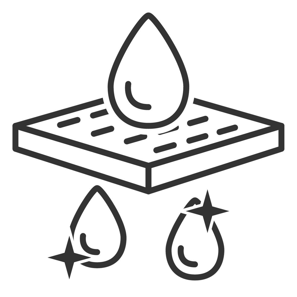 Vattenfilter & rening