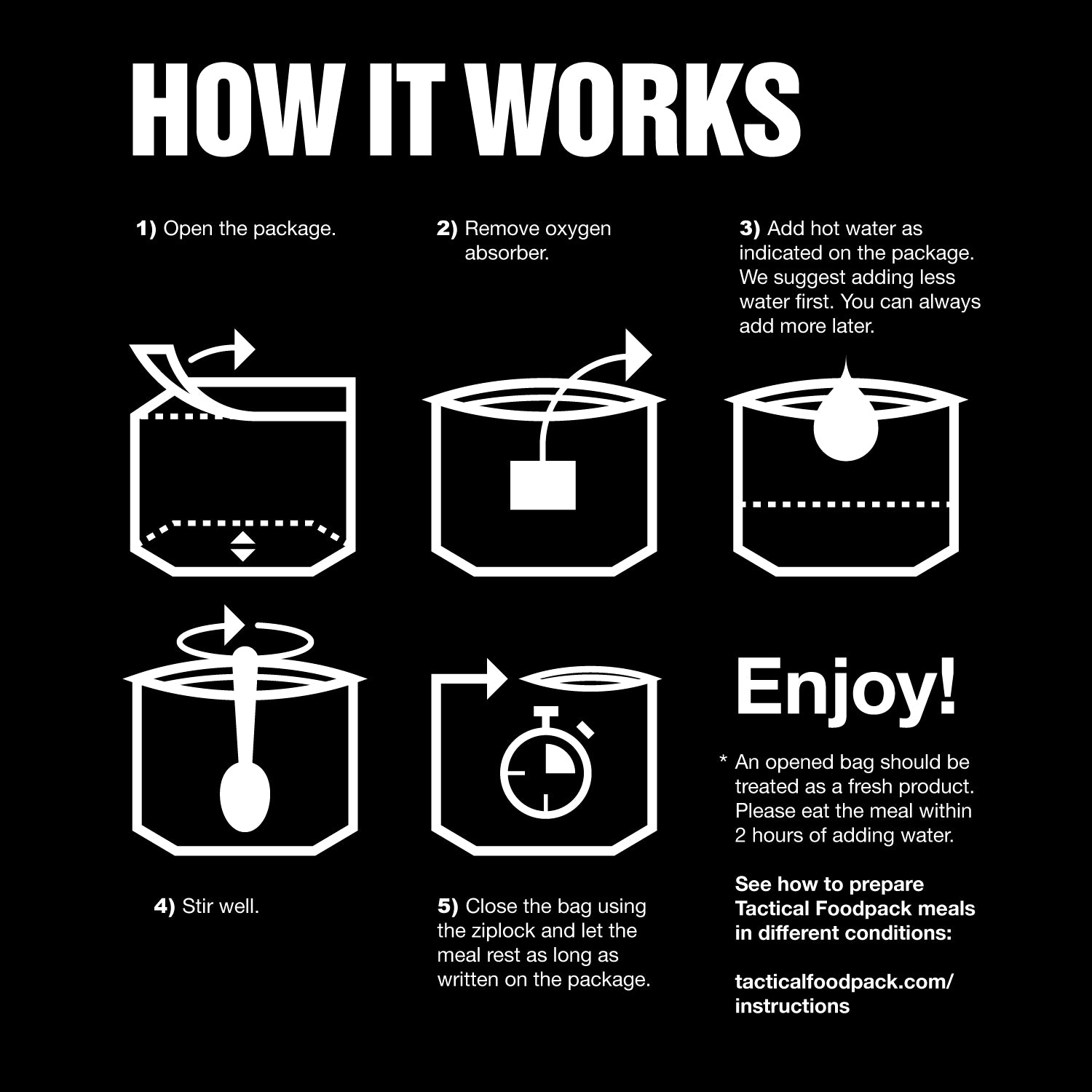 Tactical Foodpack Mushroom Risotto