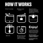 Tactical Foodpack - Weekpack Alpha (7 dagar)