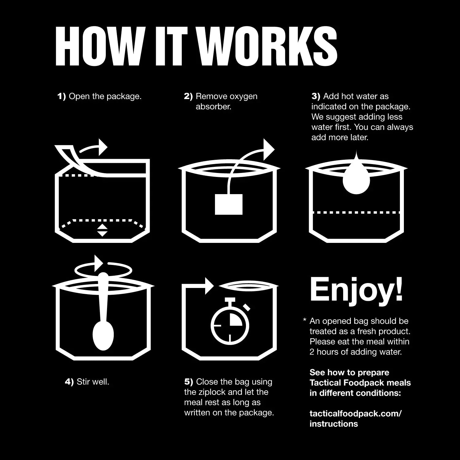 Tactical Foodpack - Weekpack Alpha (7 dagar)