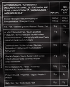 Tactical Foodpack Rice Pudding and Berries