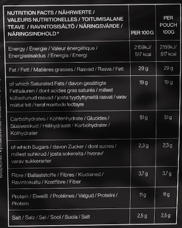 Tactical Foodpack Mushroom Risotto