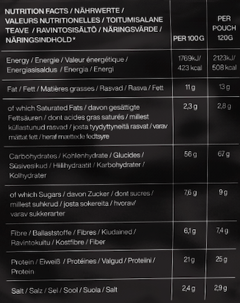 Tactical Foodpack Tuna Pasta