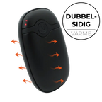 Handvärmare med powerbank 10 000 mAh