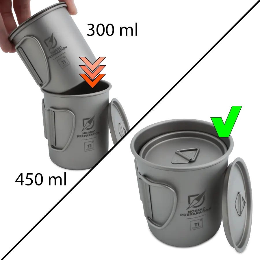 Titankopp med lock, 450 ml