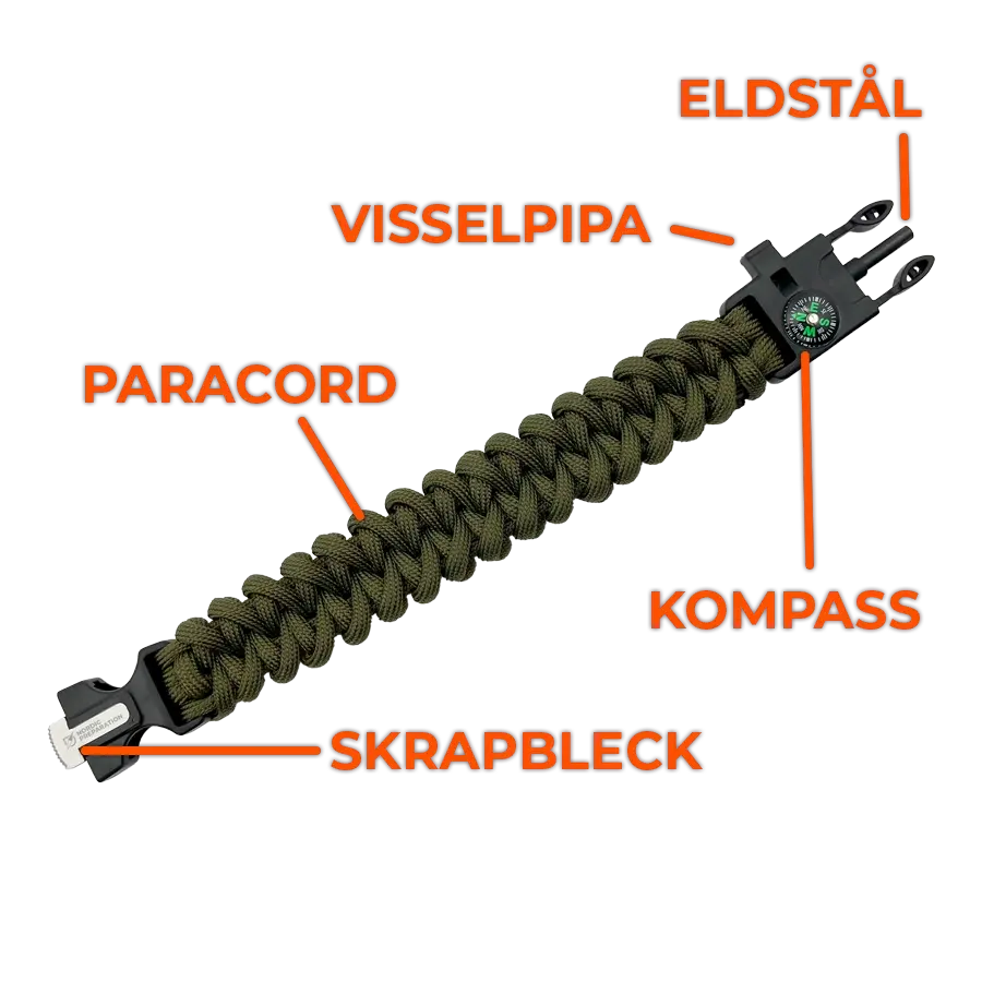 Paracordarmband överlevnad