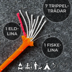 Överlevnadslina 575 ? Type III paracord