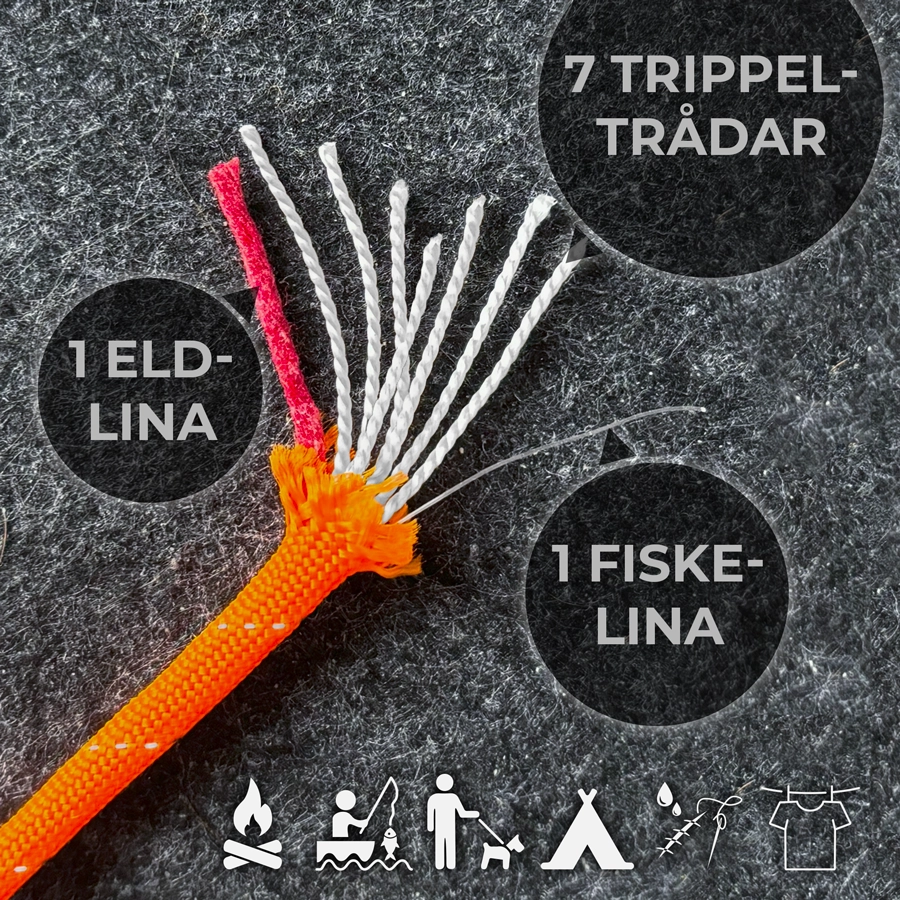 Överlevnadslina 575 ? Type III paracord