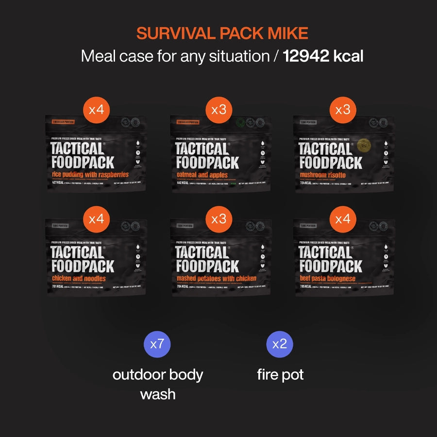 Survival Pack Mike ? 7 dygns mat i krislåda