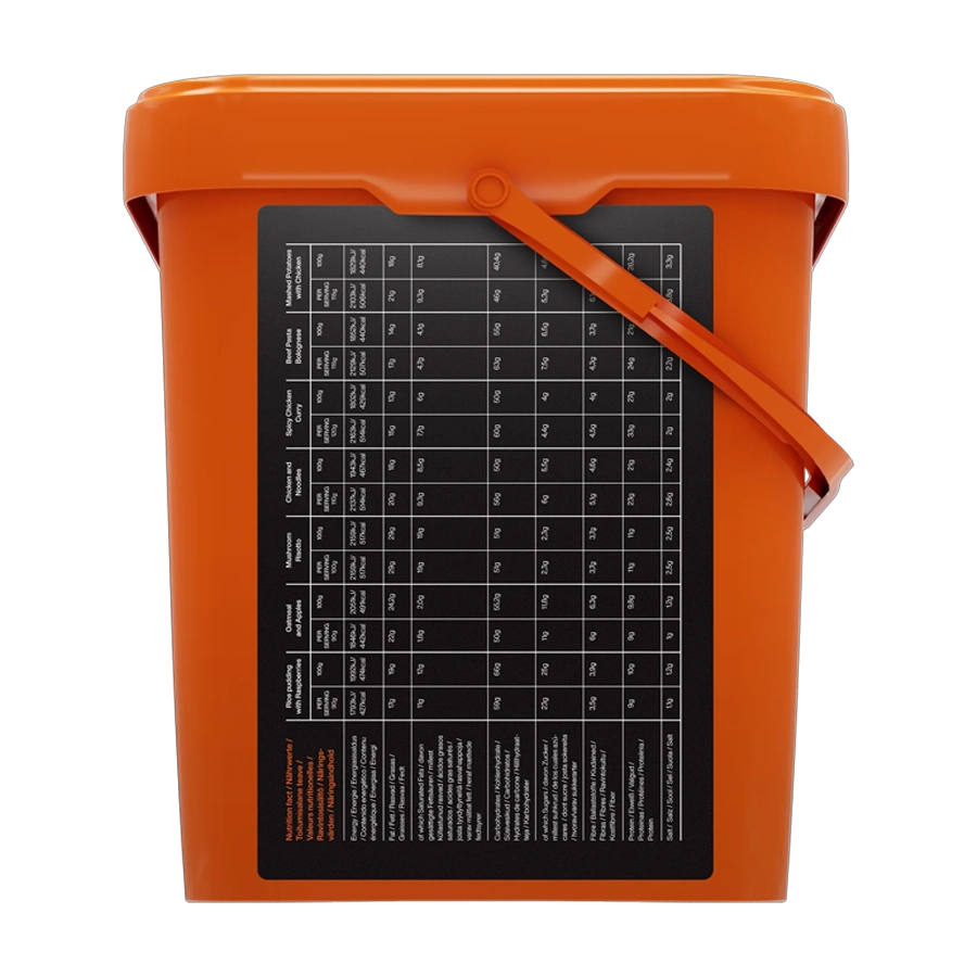 Survival Pack Mike ? 7 dygns mat i krislåda