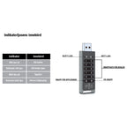 USB-minne SÄKRAD 32 GB (överskottsvara, klass 1)