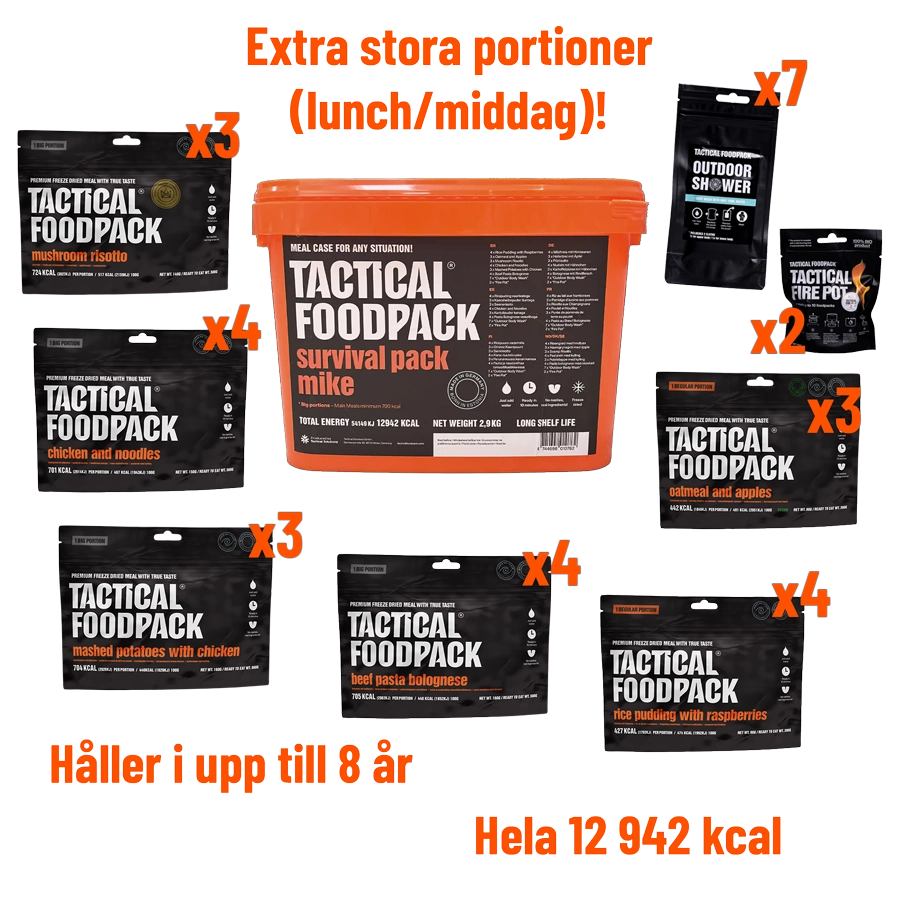 Survival Pack Mike ? 7 dygns mat i krislåda