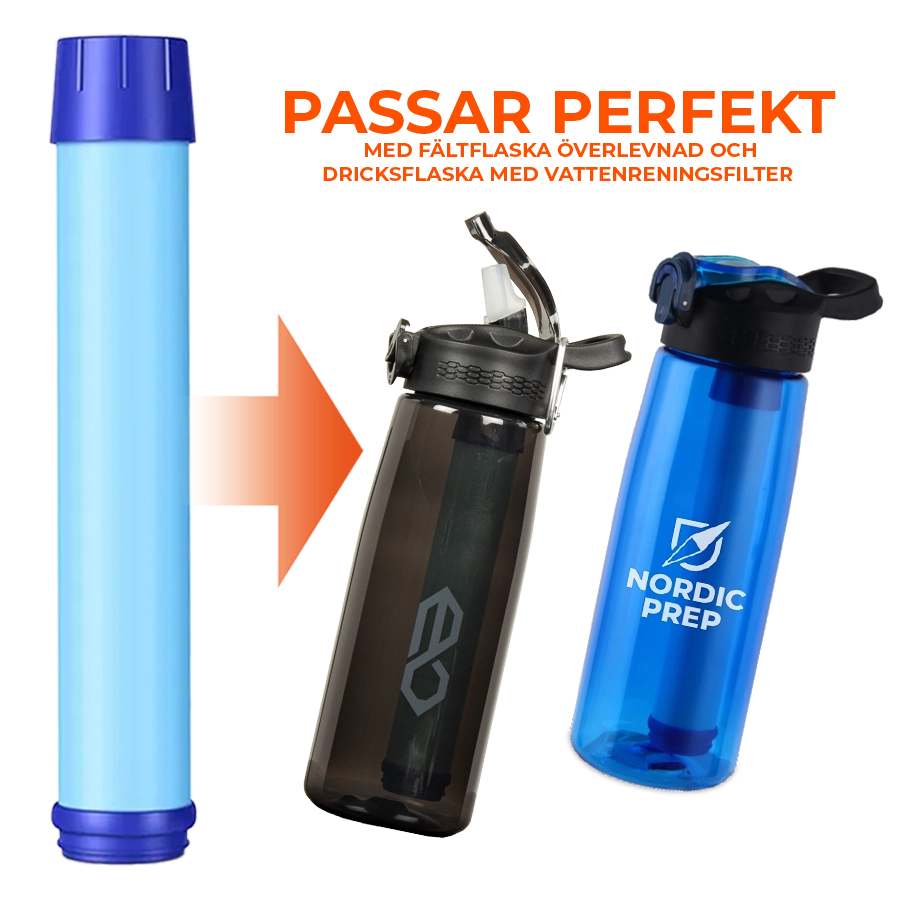 Extra vattenreningsfilter