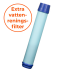 Extra vattenreningsfilter