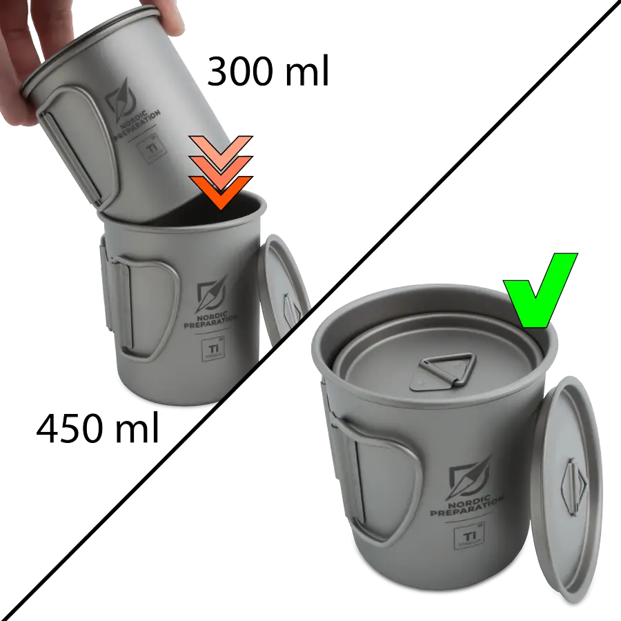 Titankopp med lock, 300 ml