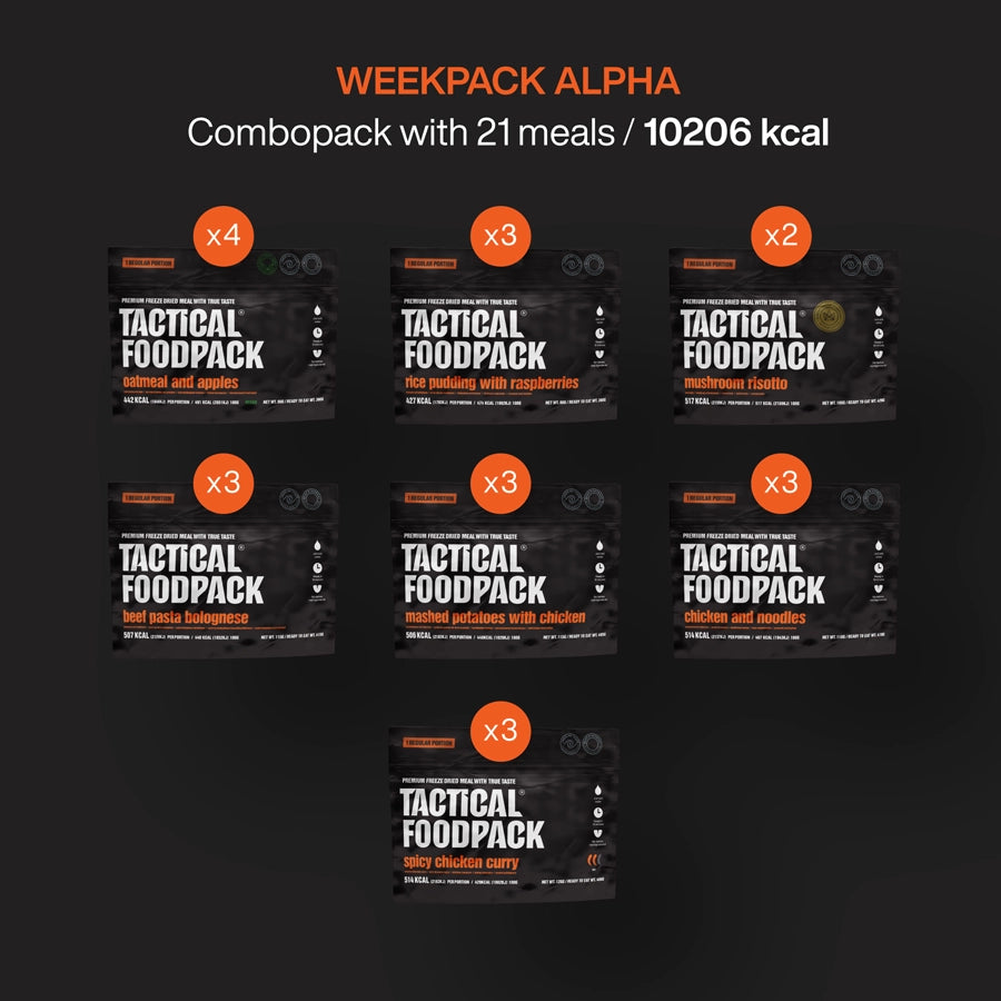 Tactical Foodpack - Weekpack Alpha (7 dagar)
