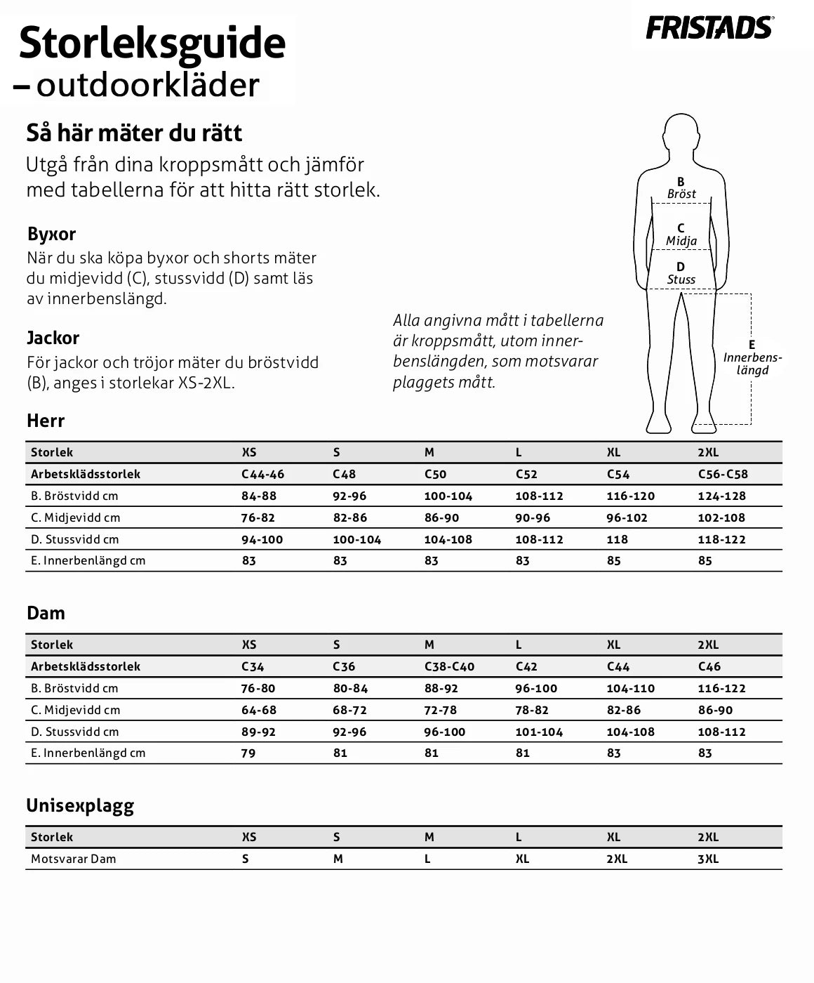 Fristads – Storleksguide outdoorkläder